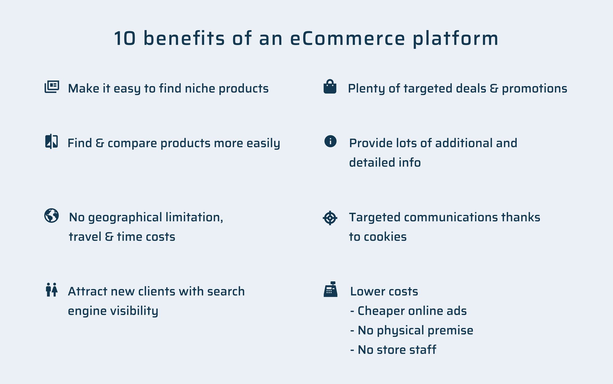 Benefits of eCommerce platform