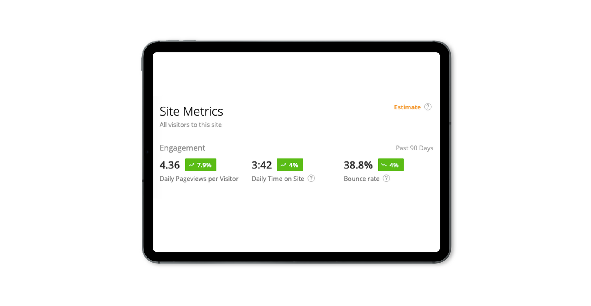 the Shopify site metric according to Alexa Rank