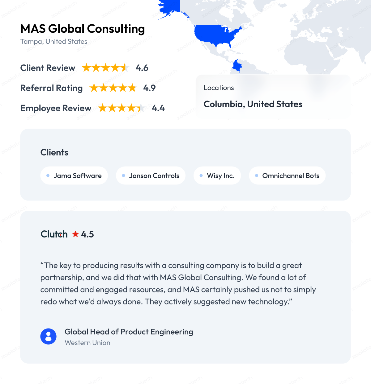 MAS Global Consulting
