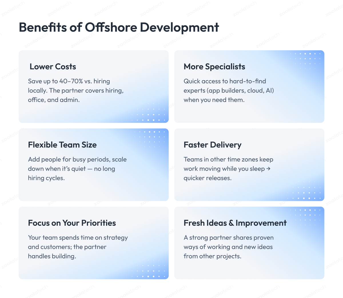 Offshore Software Development: Enterprise Guide 2025–2030
