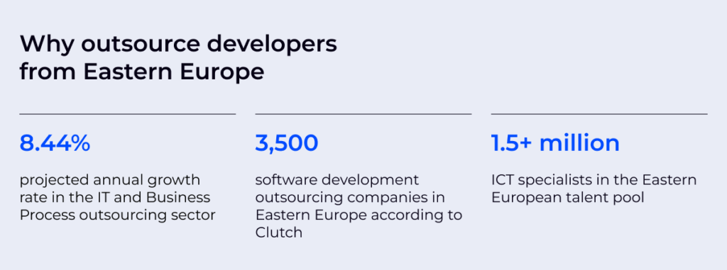 Outsourcing development in Eastern Europe