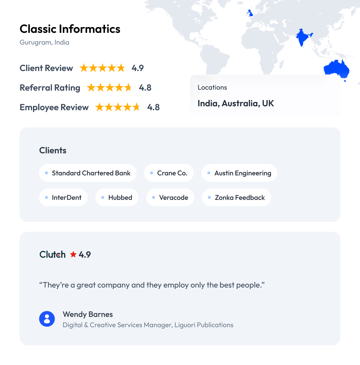 Classic Informatics Classic Informatics