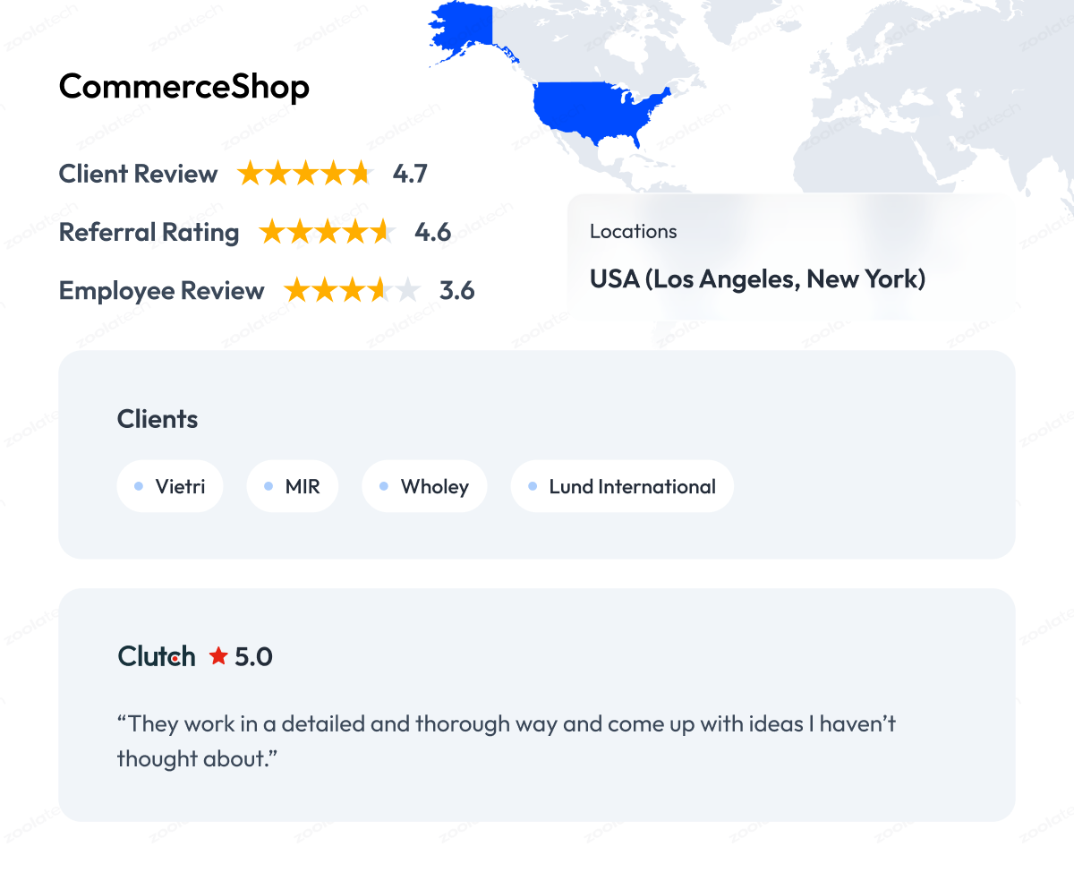 CommerceShop CommerceShop