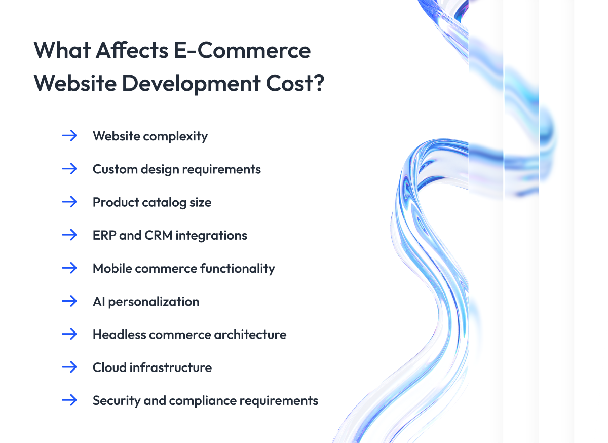 What Affects E-Commerce Website Development Cost?