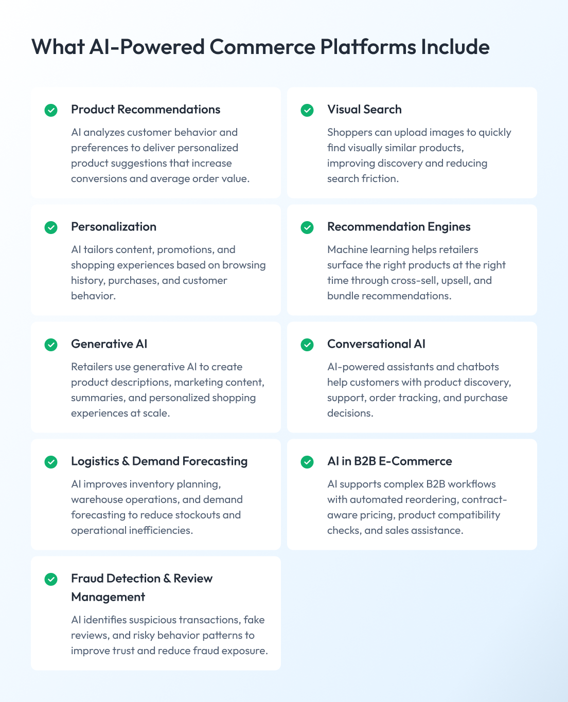 AI Use Cases in E-Commerce