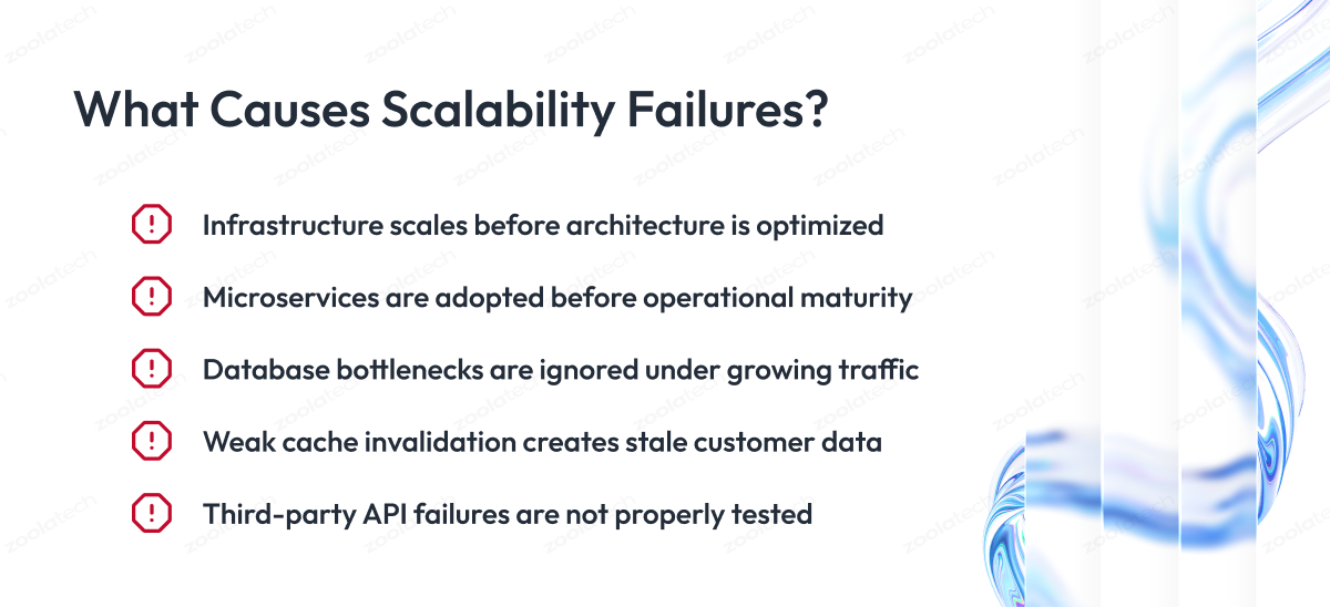 Scalable app challenges