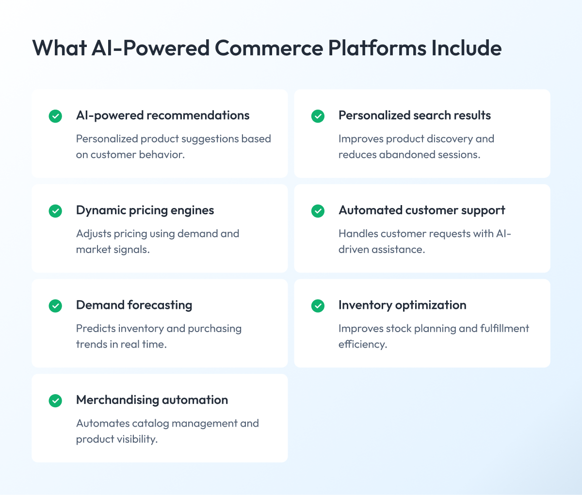 How AI Is Changing E-Commerce Development