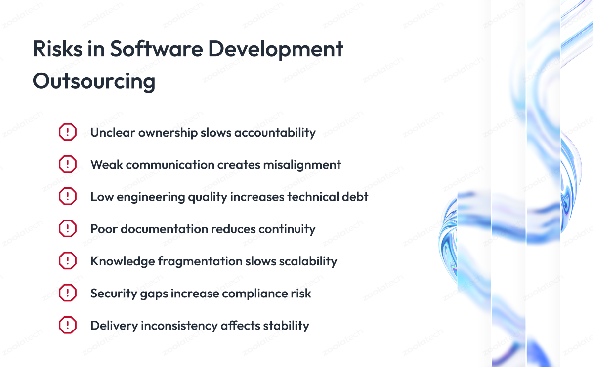 Software outsourcing risks