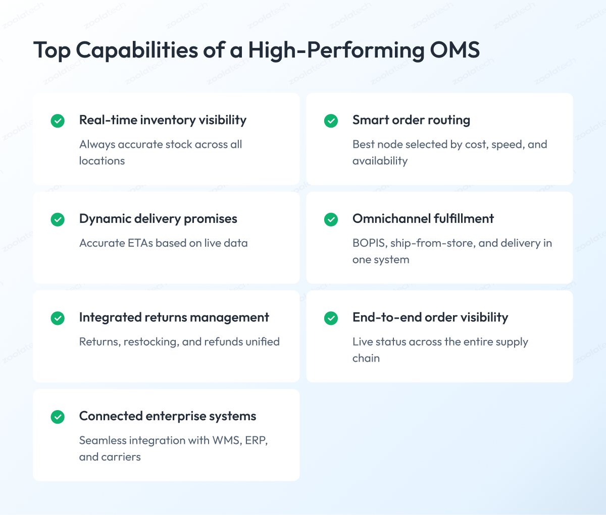 OMS capabilities