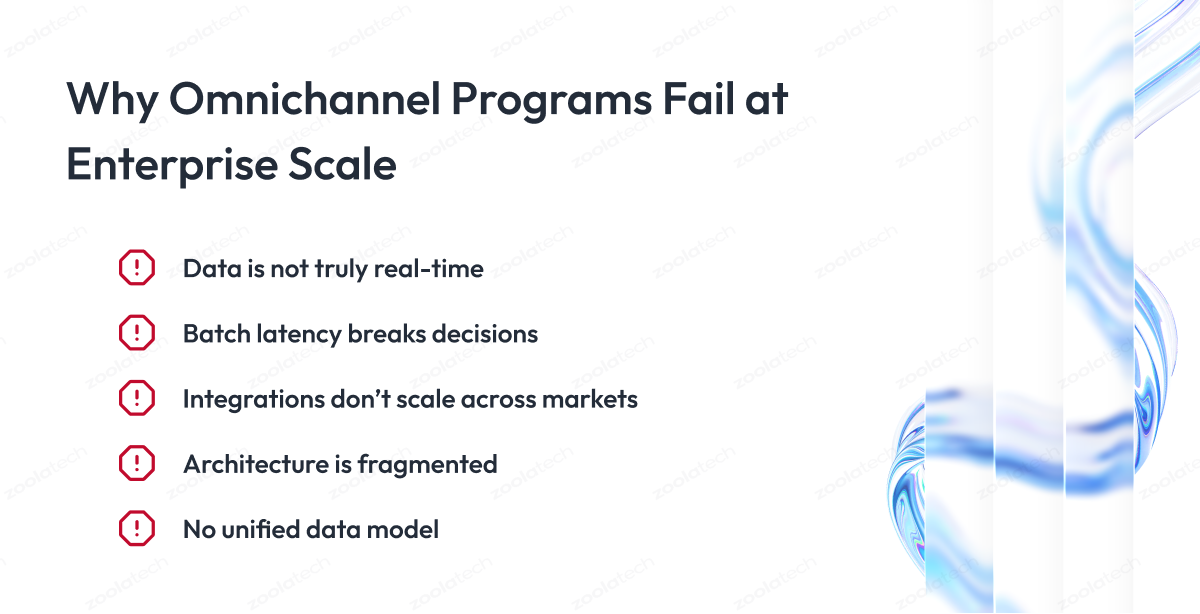 Omnichannel challenges