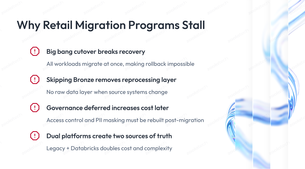 Databricks Migration Challenges