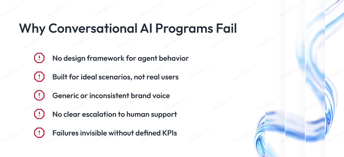 AI Conversational Design Fails