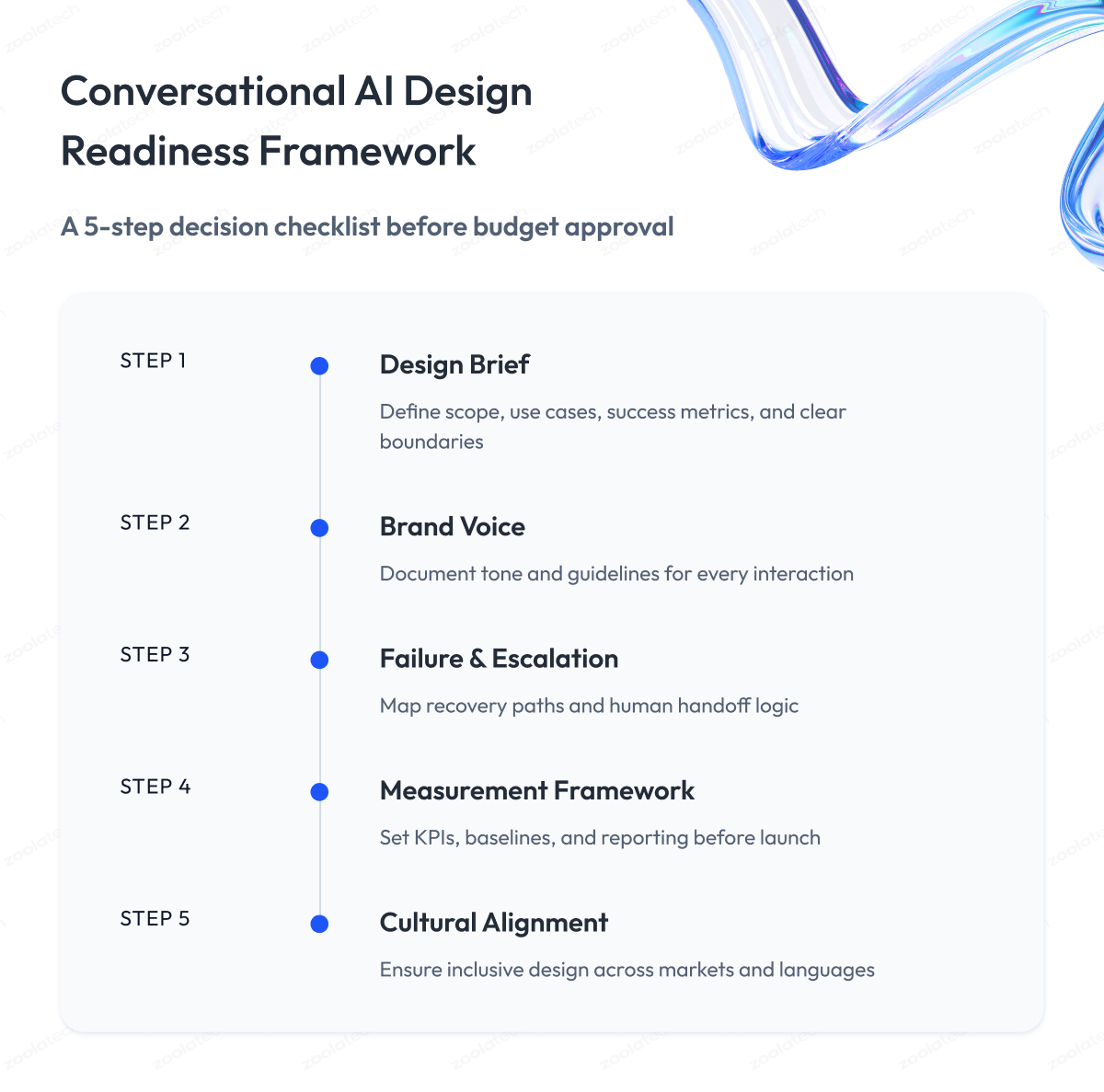 AI Conversational Design Implementation