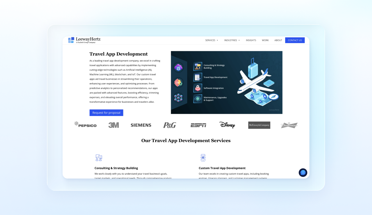 travel app development company - LeewayHertz