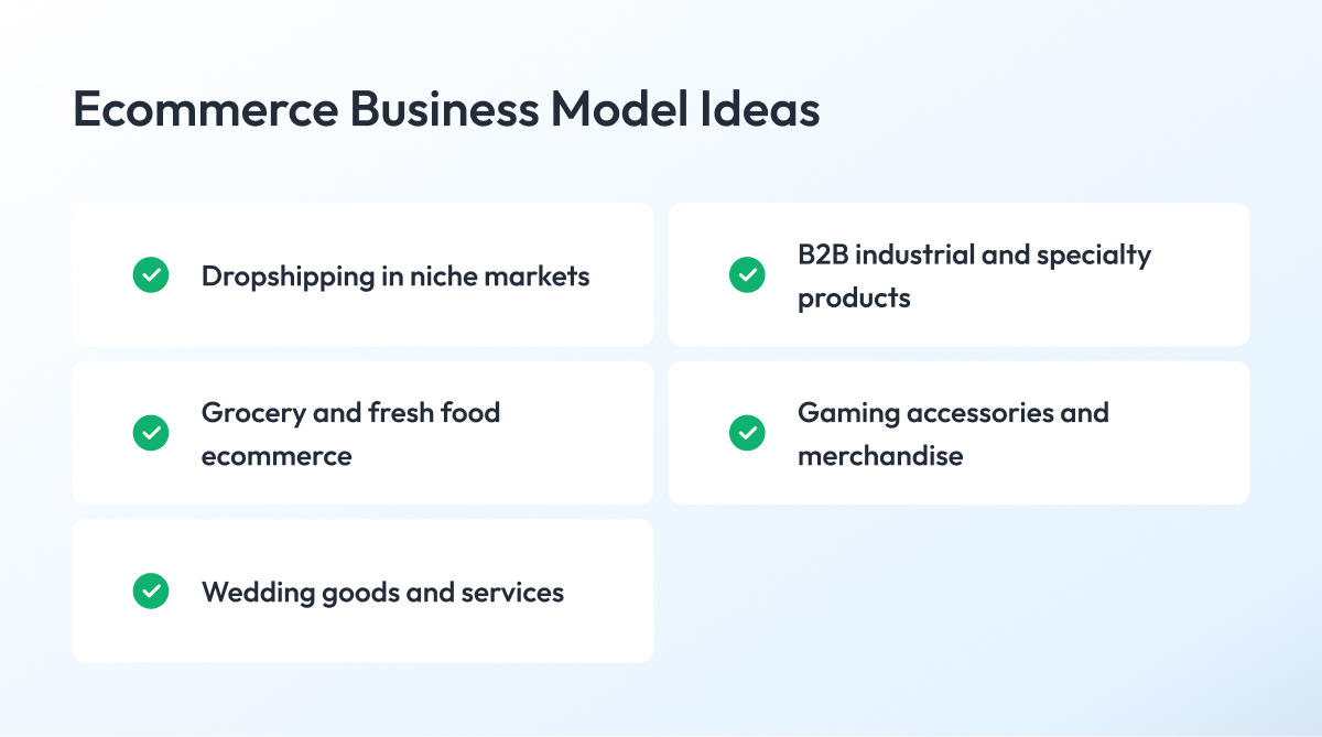 Ecommerce Business Model Ideas
