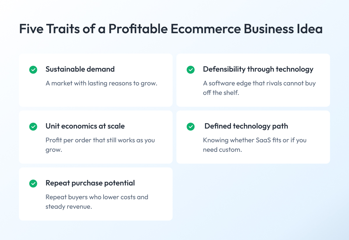 Five Traits of a Profitable Ecommerce Business Idea