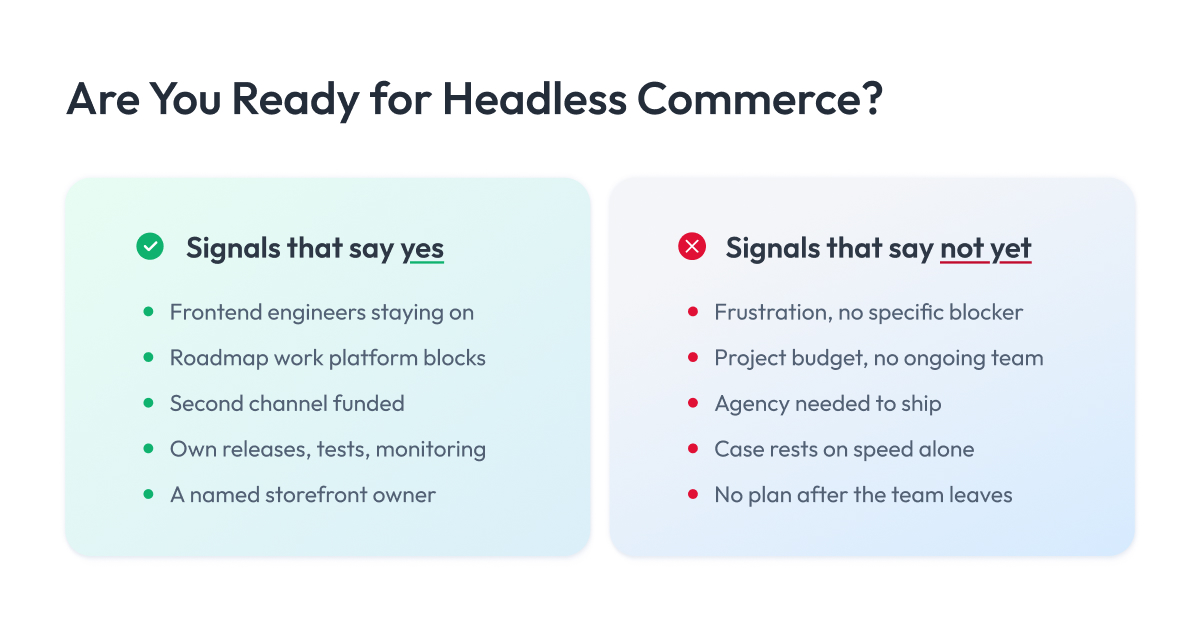Are You Ready for Headless Commerce Are You Ready for Headless Commerce