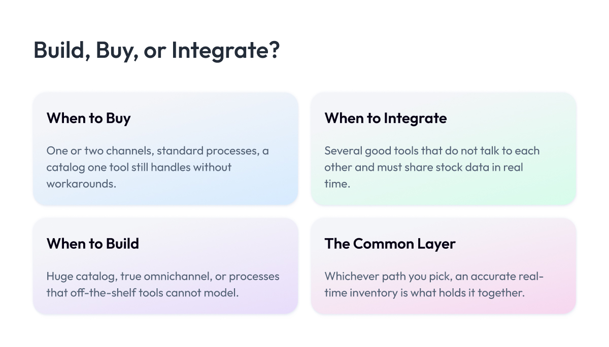Build, Buy, or Integrate Build, Buy, or Integrate