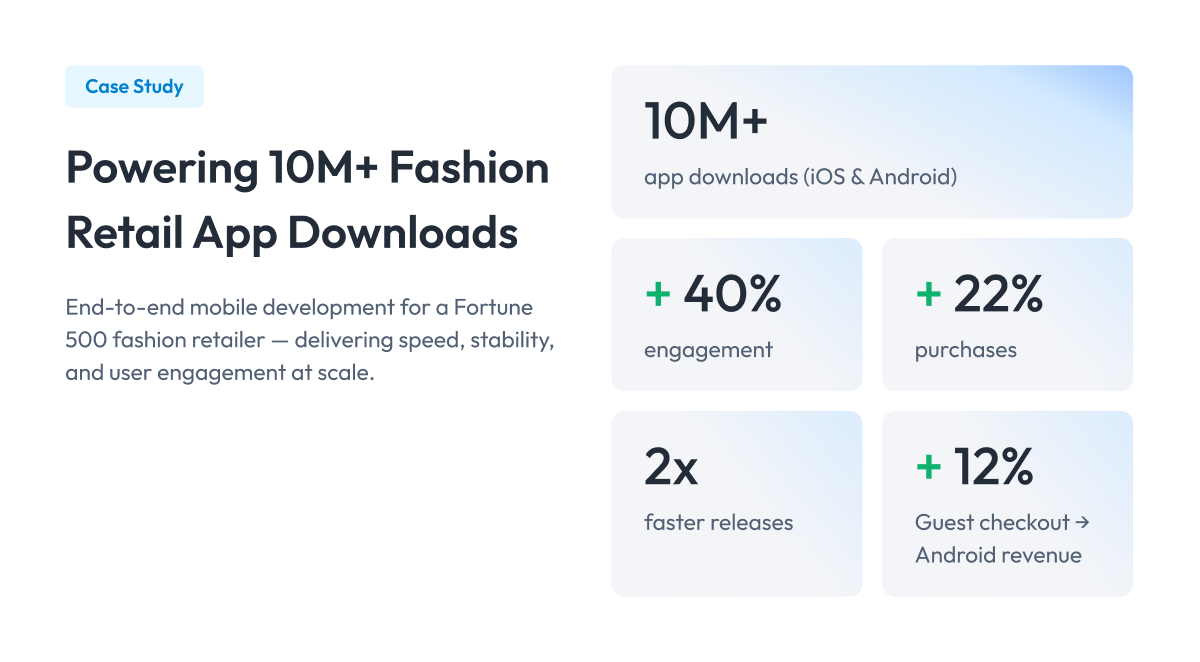 Powering 10M+ Fashion Retail App Downloads Powering 10M+ Fashion Retail App Downloads