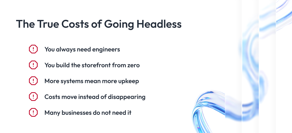 The True Costs of Going Headless The True Costs of Going Headless