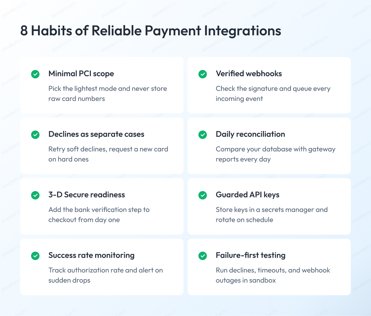 8 Habits of Reliable Payment Integrations 8 Habits of Reliable Payment Integrations