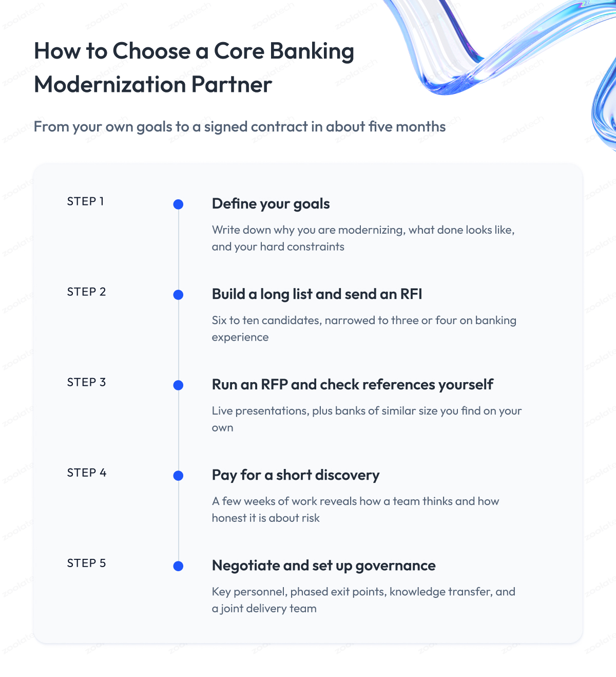 How to Choose a Core Banking Modernization Partner How to Choose a Core Banking Modernization Partner