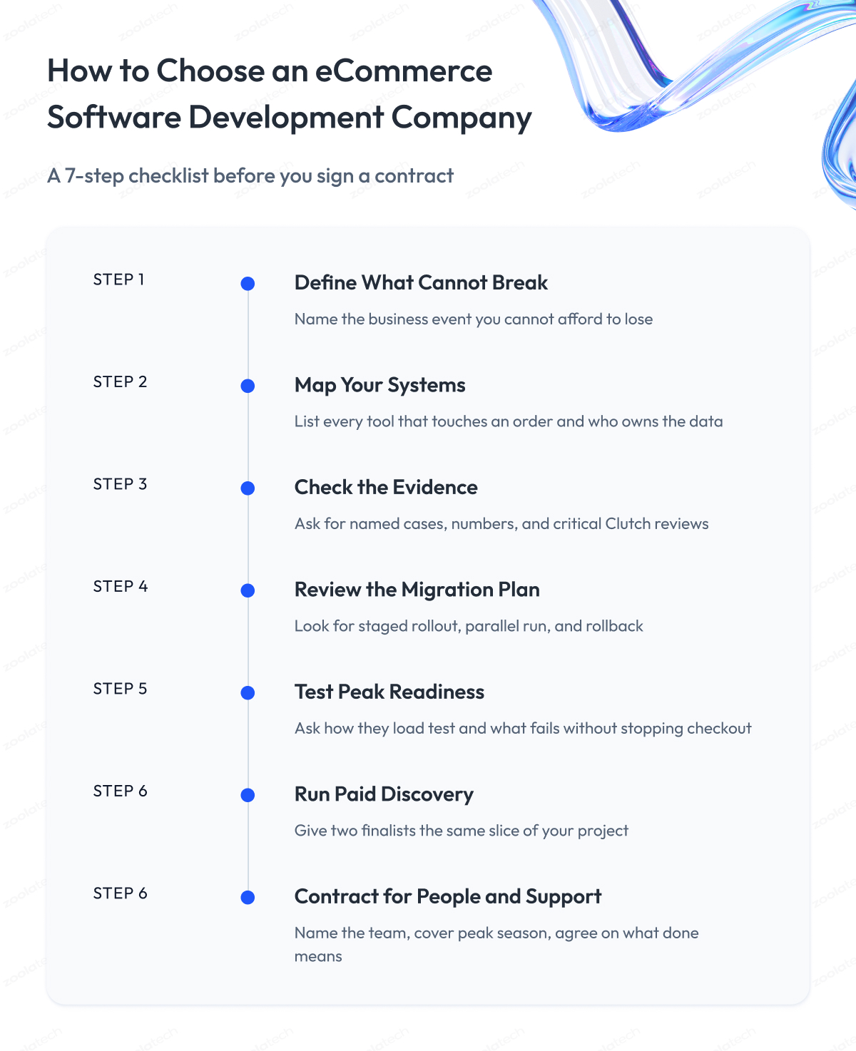 How to Choose an eCommerce Software Development Company How to Choose an eCommerce Software Development Company