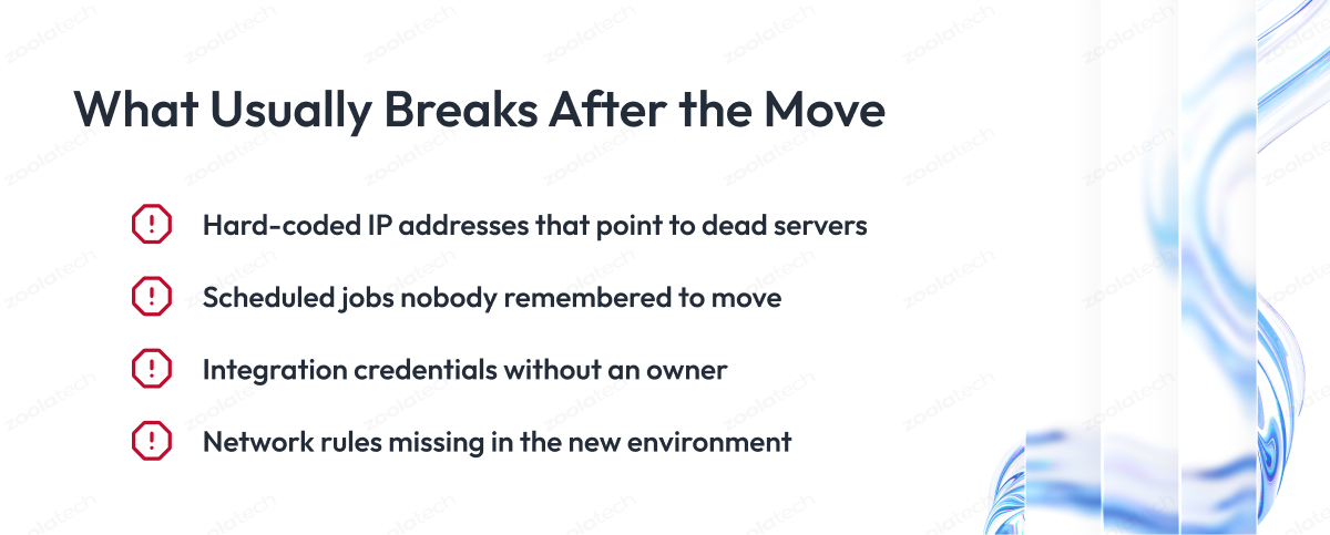 What Usually Breaks After What Usually Breaks After