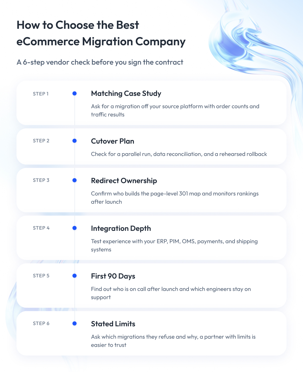 How to Choose the Best eCommerce Migration Company How to Choose the Best eCommerce Migration Company