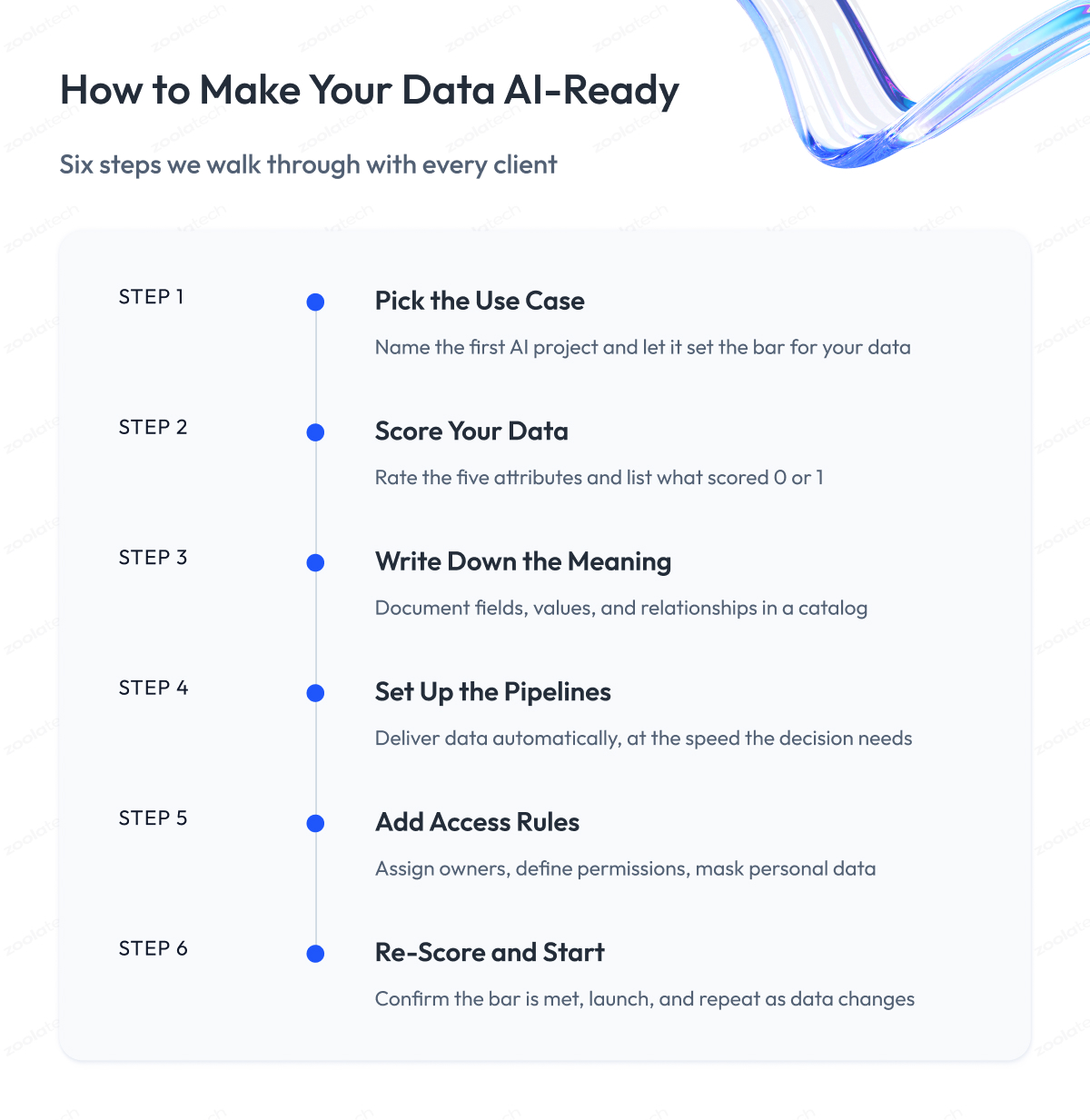 How to Make Your Data AI Ready