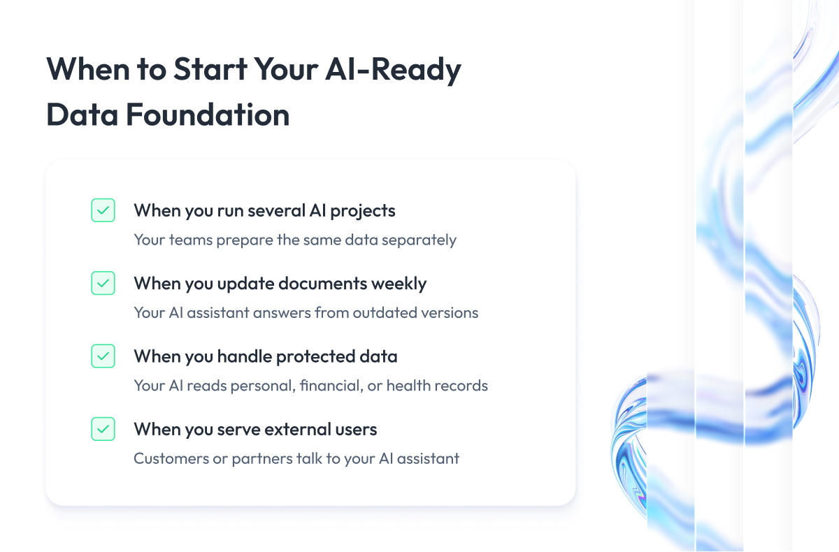 When to Start Your AI Ready Data Foundation When to Start Your AI Ready Data Foundation