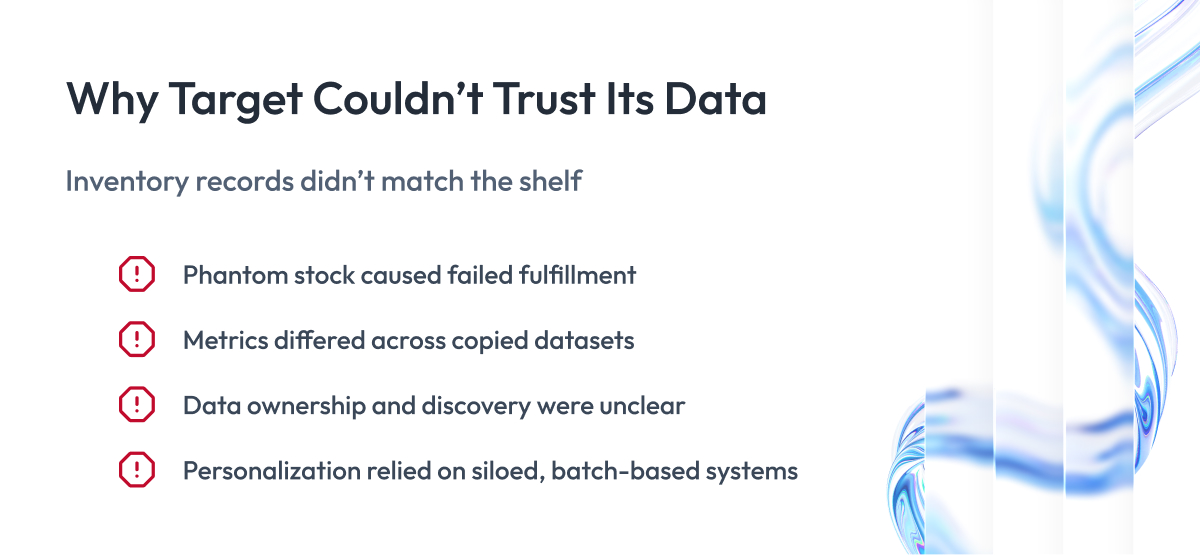 Why Target Couldn’t Trust Its Data