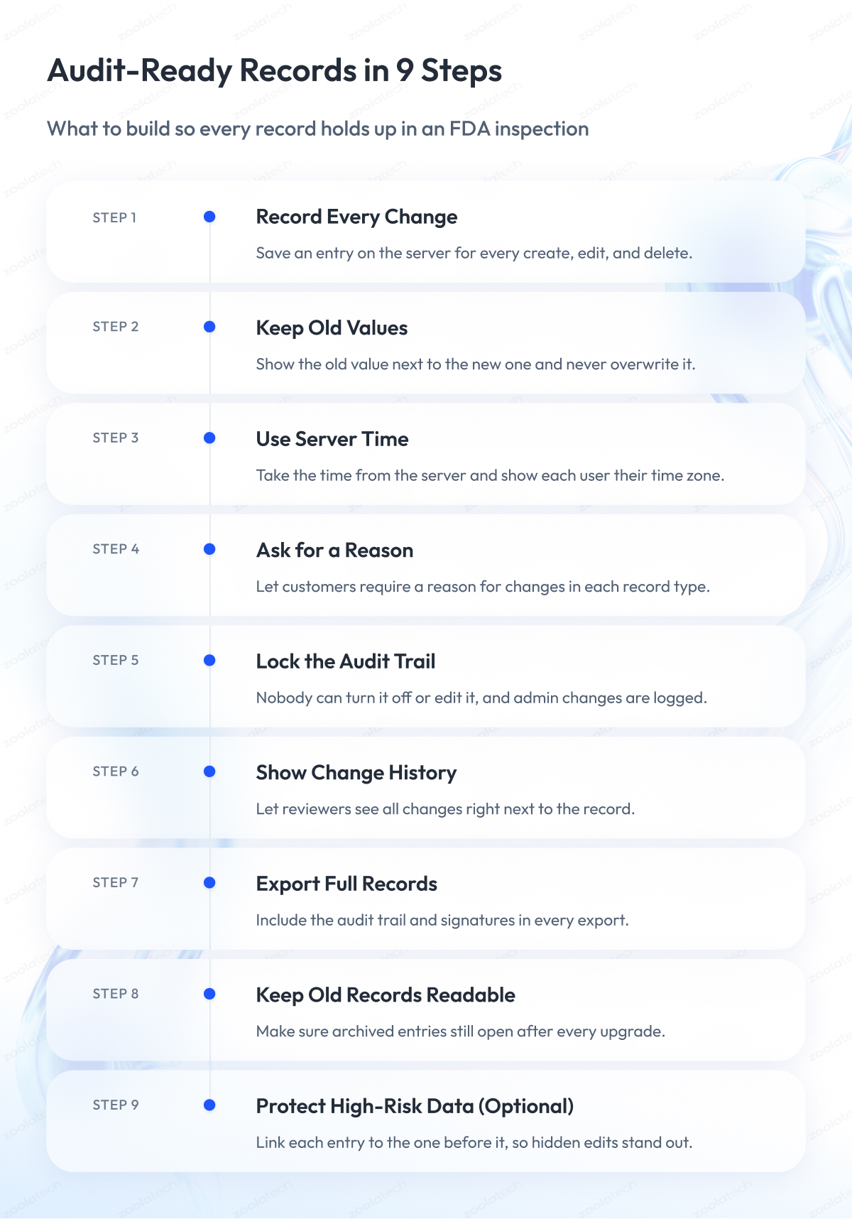 Audit Ready Records in 9 Steps Audit Ready Records in 9 Steps