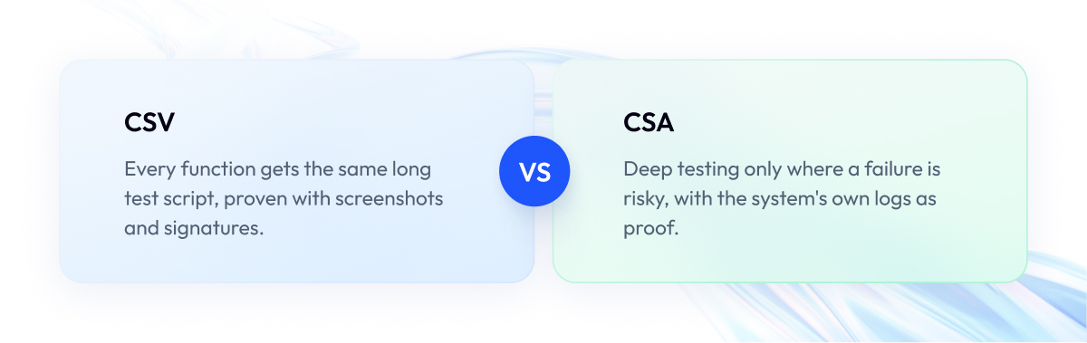 CSV