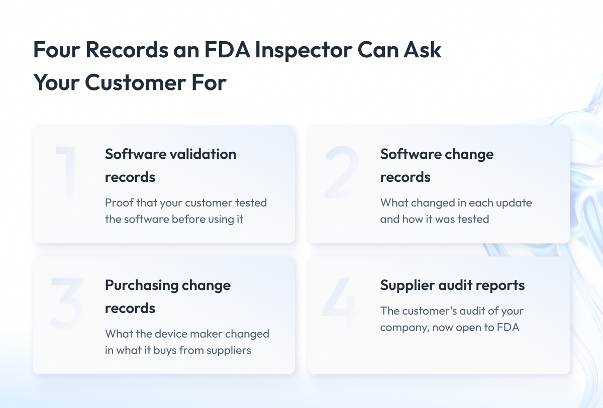 Four Records an FDA Inspector Can Ask Your Customer For Four Records an FDA Inspector Can Ask Your Customer For