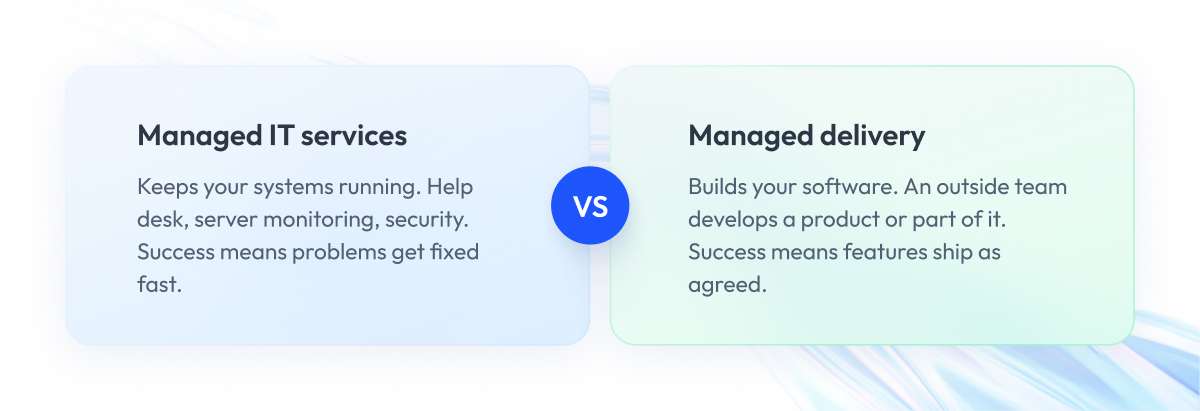 Managed IT services Managed IT services