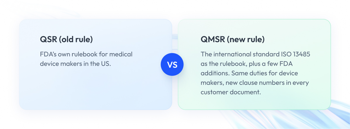 QSR (old rule) QSR (old rule)