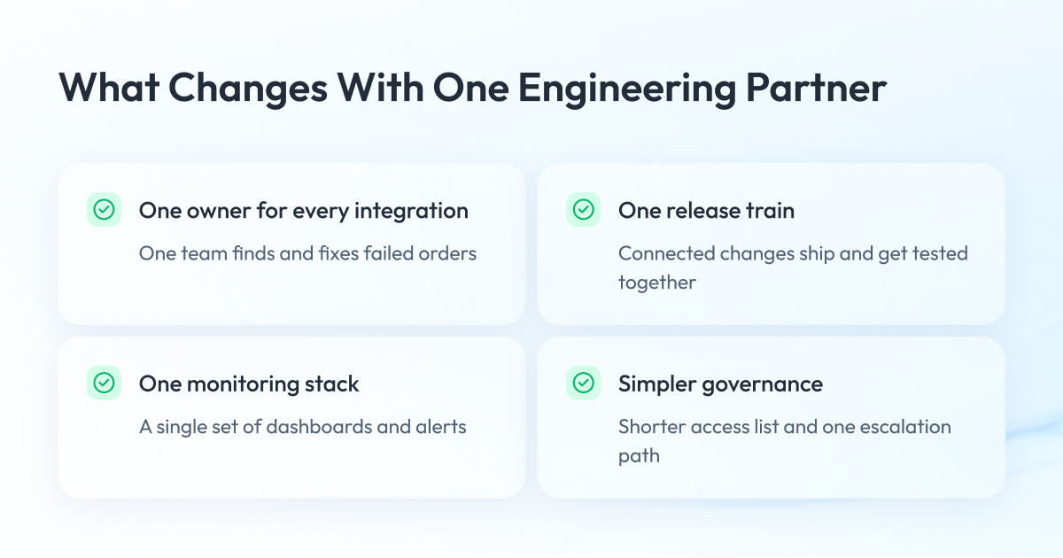 What Changes With One Engineering Partner What Changes With One Engineering Partner