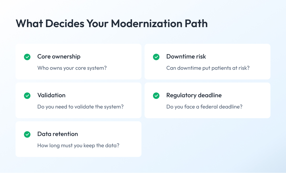 What Decides Your Modernization Path What Decides Your Modernization Path